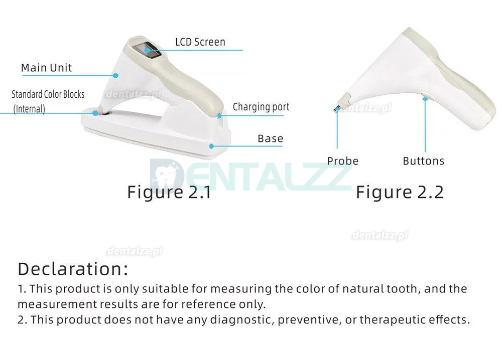 Tandheelkundige LED-tandkleurvergelijker digitale colormeter met tandenschaduwgids